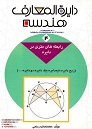 project alt